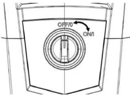 Anova H1800 - ATTENTION - 2