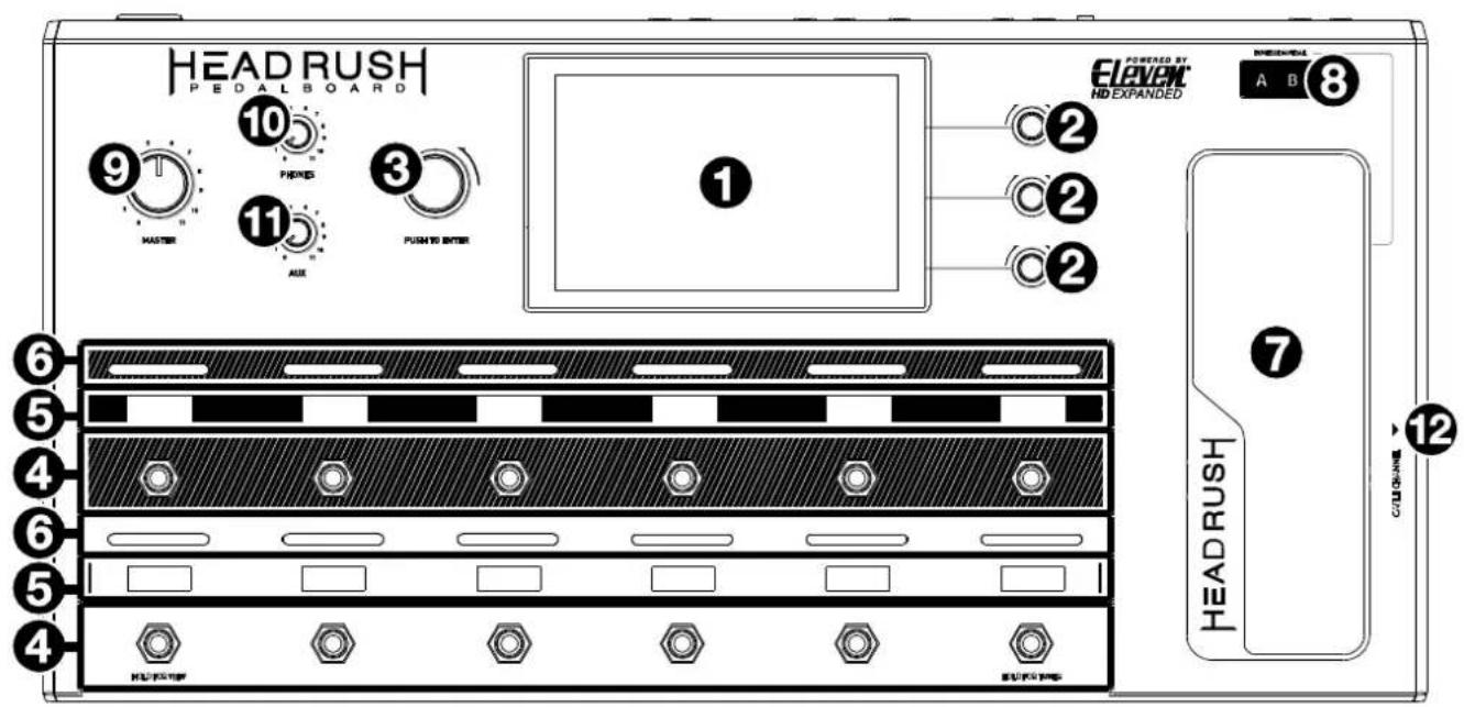 HeadRush Pedalboard - Face supérieure - 1