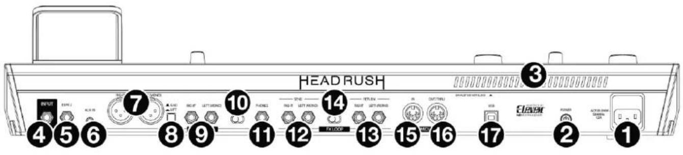 HeadRush Pedalboard - Face arrière - 1