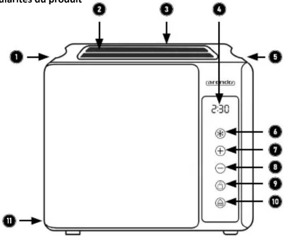 Arendo Touch Compact 306805 - Particularités du produit - 1