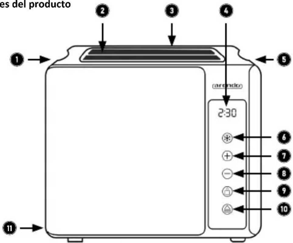 Arendo Touch Compact 306805 - Primera esta en funciona bajo - 1