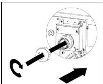 Nitram ELITE PRO 5000ELCDRTXL5U - Borniers d'entree - 2