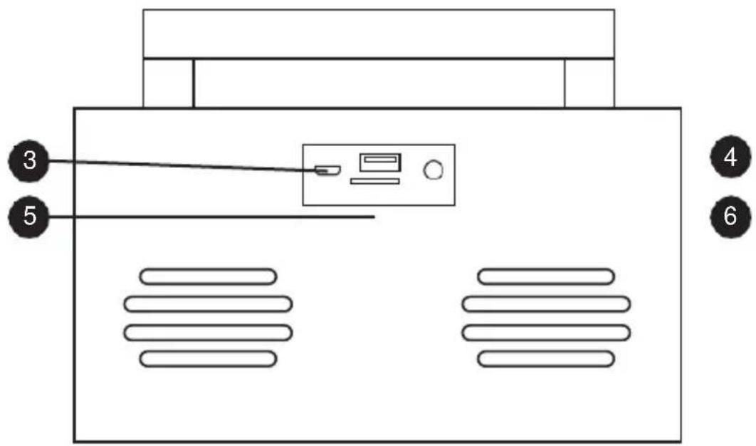 GPO Bronx - Commandes - 3