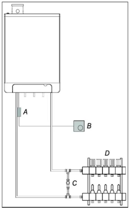 DAIKIN EKOMBG28ABV1 - Underfloor heating without pump - 1