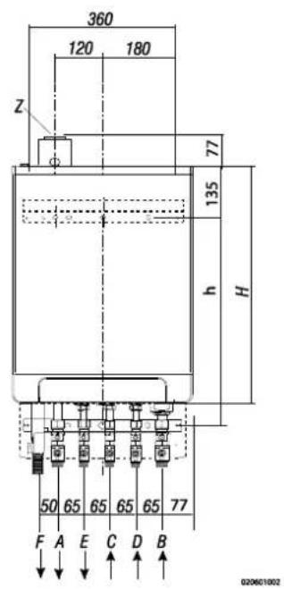 DAIKIN EKOMBG28ABV1 - Inbouwmaten - 3