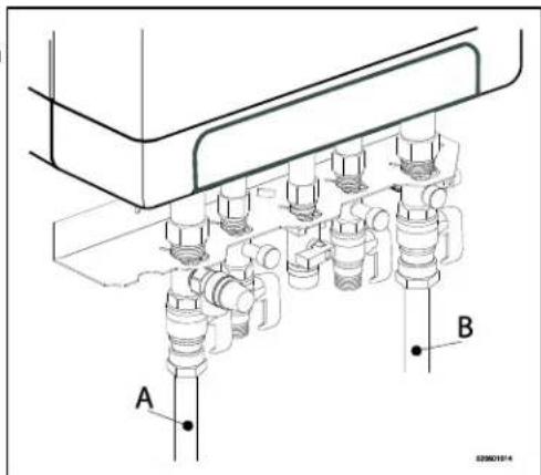 DAIKIN EKOMBG28ABV1 - Aquecimento por baixo do piso - 1