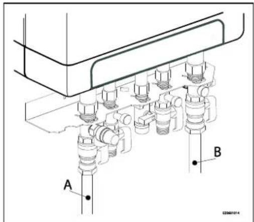 DAIKIN EKOMBG28ABV1 - H EYKATAOaON CH PPETEVAEXE EONAIOTei PE: - 1
