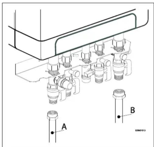 DAIKIN EKOMBG28ABV1 - Anschlussdiagramm für die Fußbodenheizung - 1