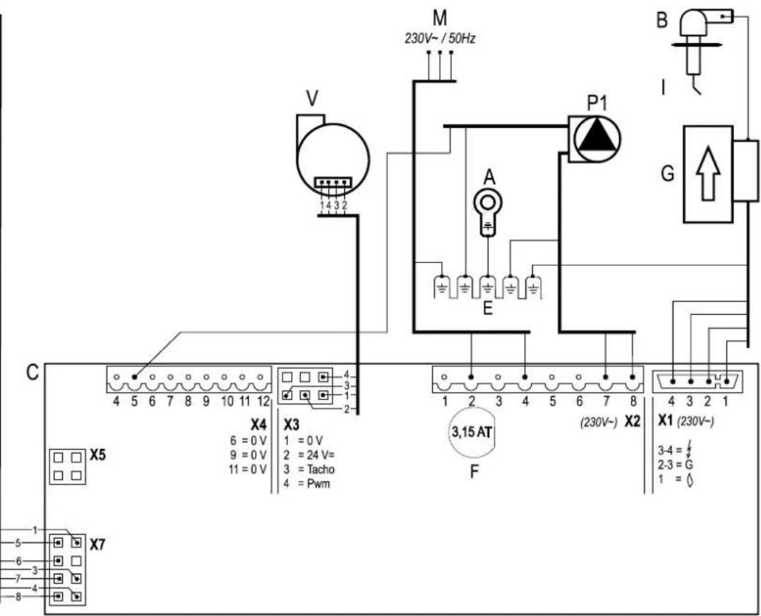 DAIKIN EKOMBG28ABV1 - Schaltplan - 2