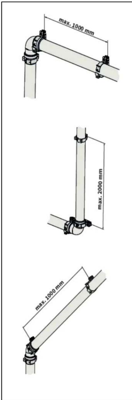 DAIKIN EKOMBG28ABV1 - IMPORTANT - 2