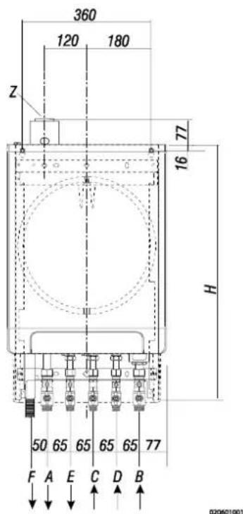 DAIKIN EKOMBG28ABV1 - Installation measurements - 6