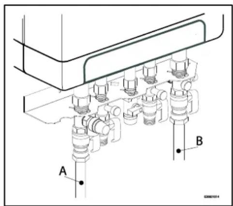 DAIKIN EKOMBG28ABV1 - Chauffage au sol dote d'une pompe - 1