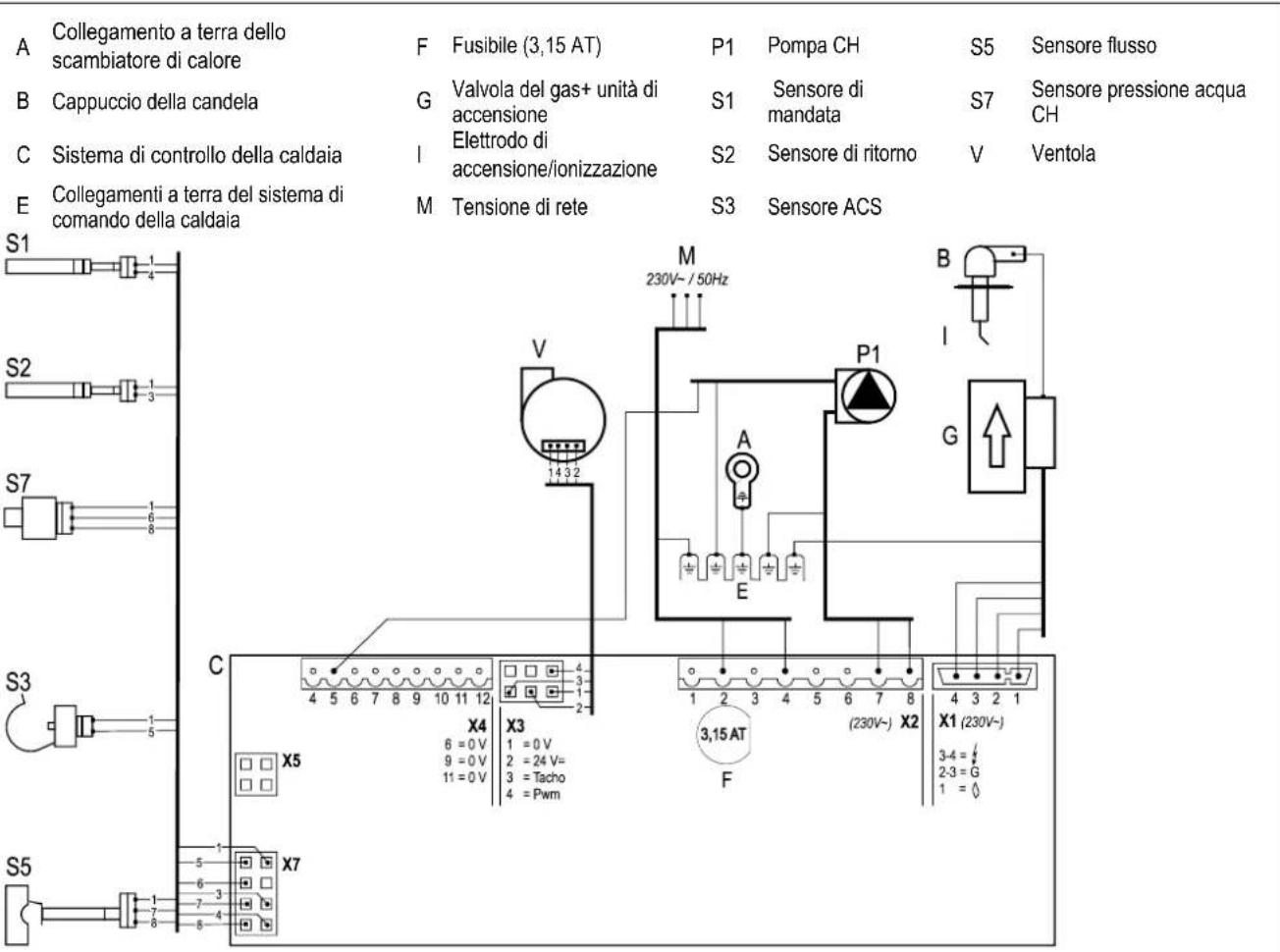 DAIKIN EKOMBG28ABV1 - Schema elettrico - 1