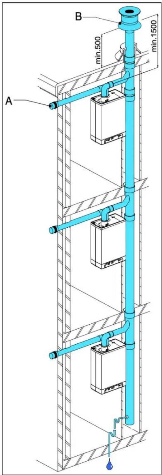 DAIKIN EKOMBG28ABV1 - Note - 1