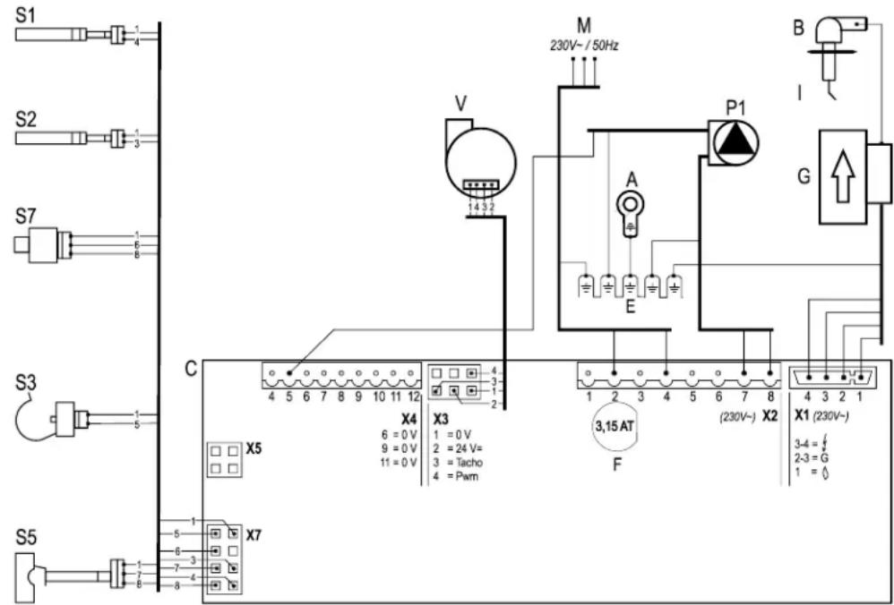 DAIKIN EKOMBG28ABV1 - Diagrama eletrico - 1