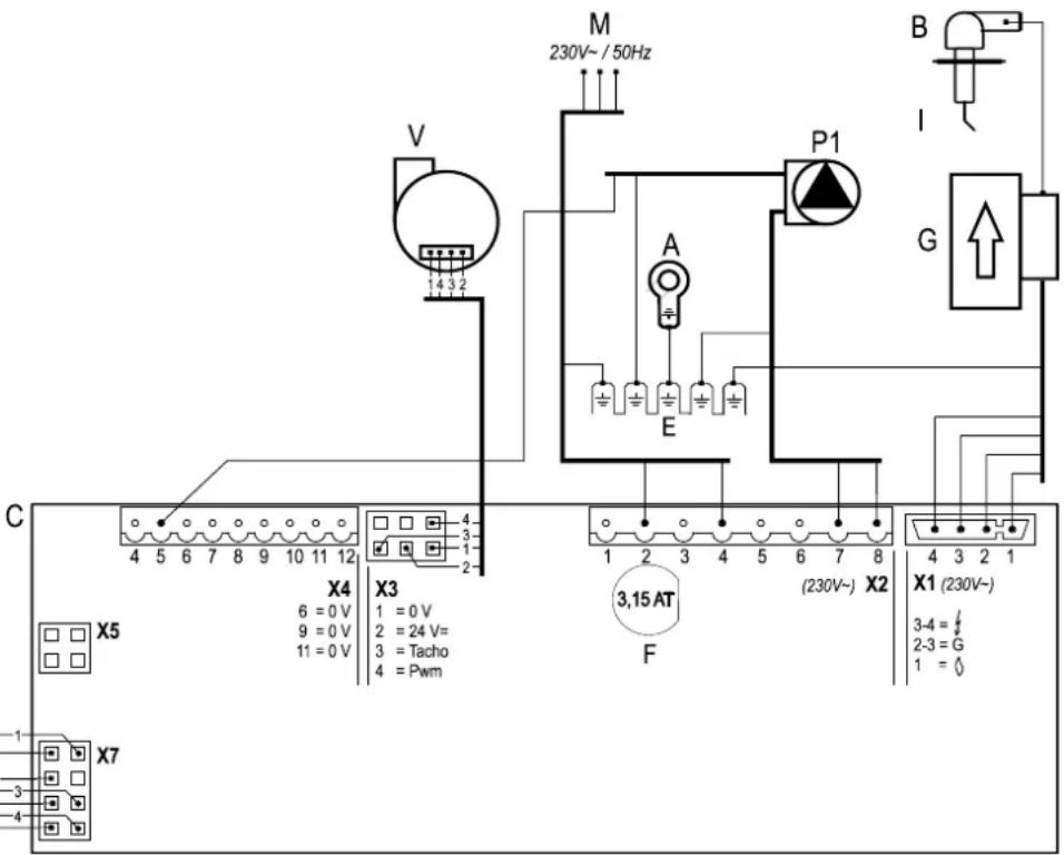 DAIKIN EKOMBG28ABV1 - Schemat elektryczny - 4