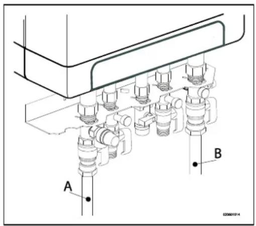 DAIKIN EKOMBG28ABV1 - Schemat polaczenia ogrzewania podlogowego - 2