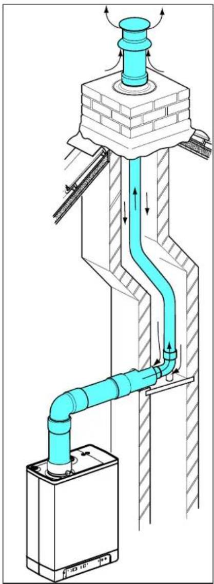 DAIKIN EKOMBG28ABV1 - Generale - 1