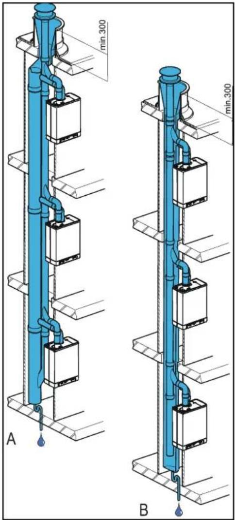DAIKIN EKOMBG28ABV1 - CAUTION - 1