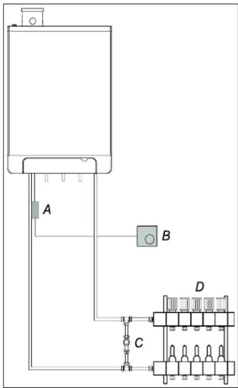 DAIKIN EKOMBG28ABV1 - Diagrama de ligações do aquecimento por baixo do piso - 2