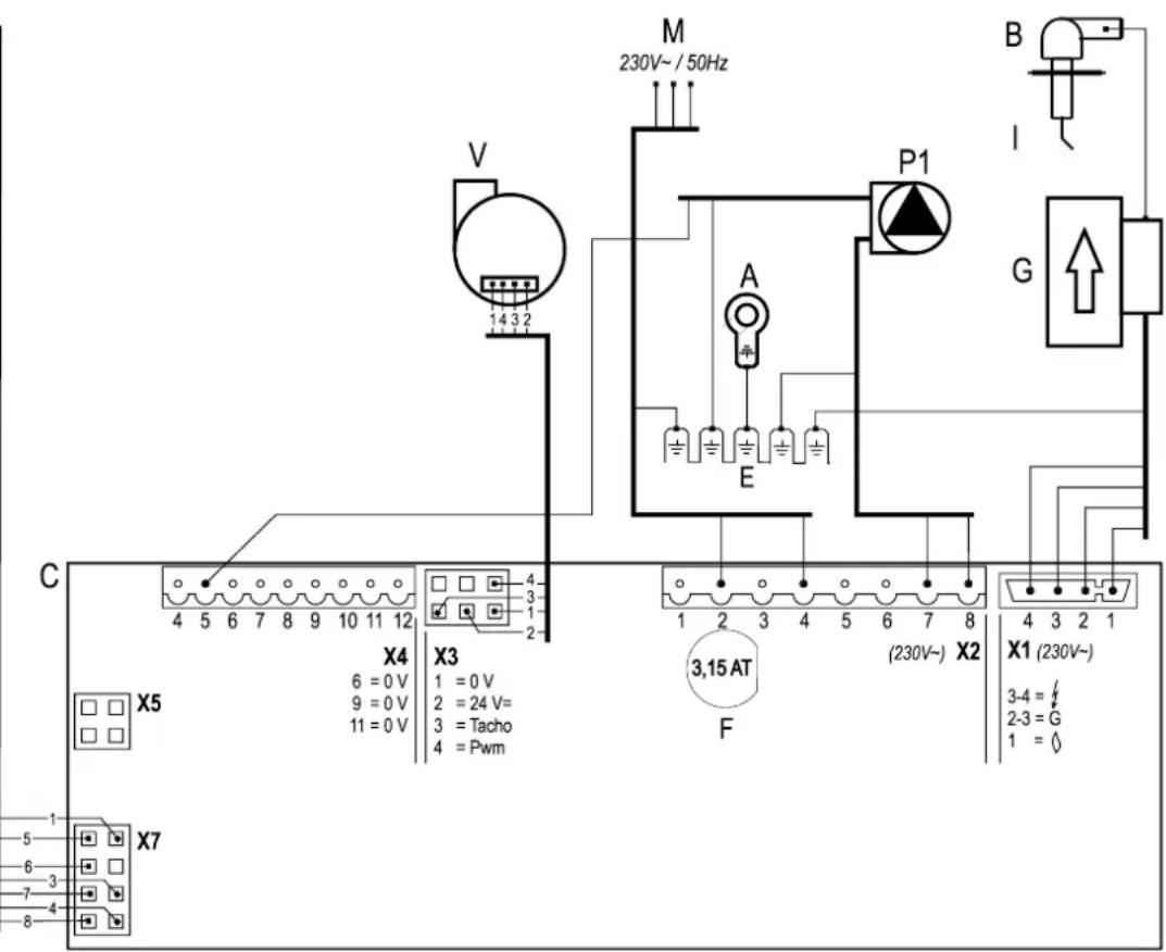 DAIKIN EKOMBG28ABV1 - i aypauma nAekptipnC ouvBeoLoyiaC - 2