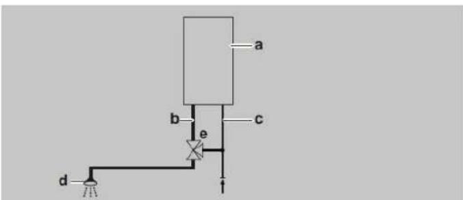DAIKIN EKOMBG28ABV1 - Zastosowanie nakladki (opcjonalne) - 1