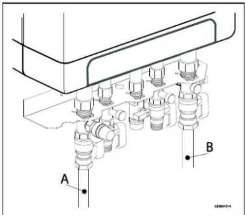 DAIKIN EKOMBG28ABV1 - Vloerverwarming met pomp - 1