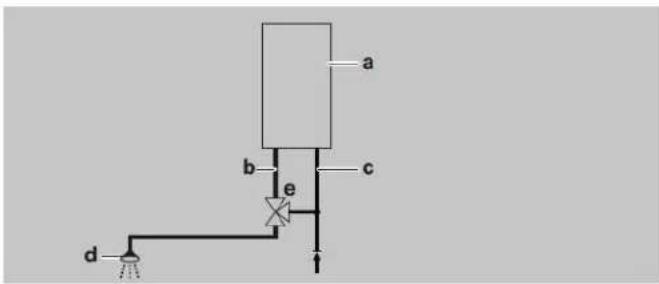 DAIKIN EKOMBG28ABV1 - Aplicar a cobertura (optional) - 1