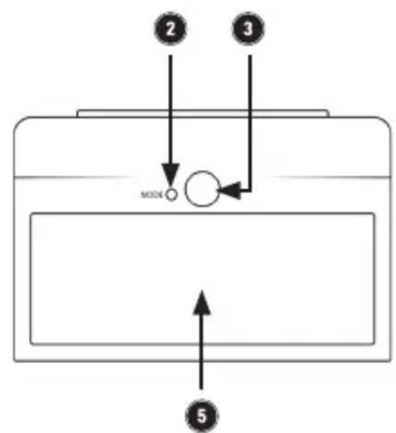 Brandson 307152 - Product details - 2