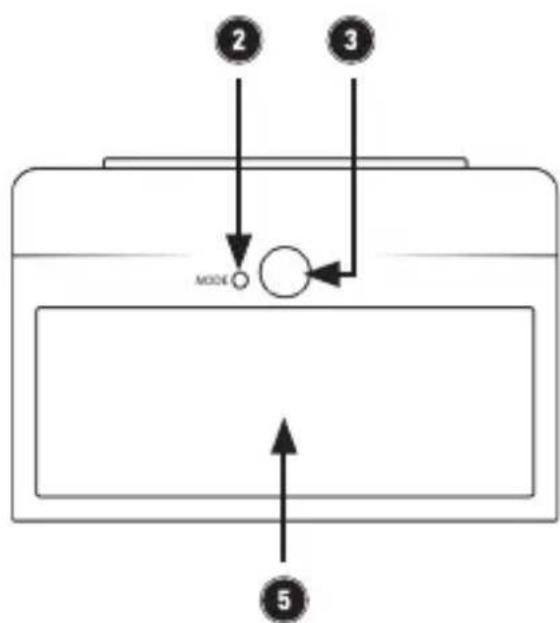 Brandson 307152 - Produkt-Details - 2