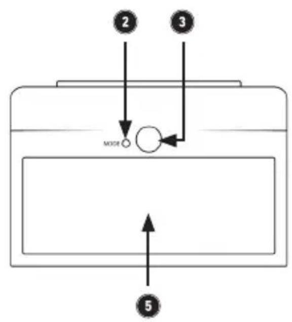 Brandson 307152 - Détails du produit - 2