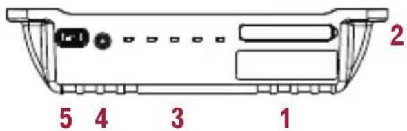 PIONEER DCTWR204 - Nom des pièces - 1