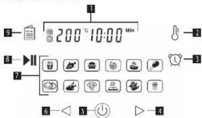Concept CK8000 - OPIS PANELU STEROWANIA DLA POKRYW Z GORACYM POWIETRZEM - 1