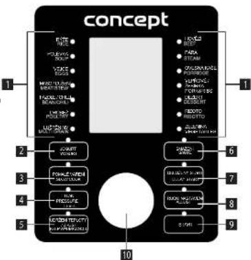 Concept CK8000 - DESCRIZIONE DEL PANNELLO DI CONTROLLO DELLA PENTOLA MULTIFUNZIONE - 1