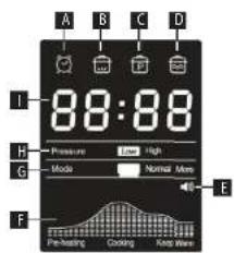 Concept CK8000 - DISPLAY DESCRIPTION - 1