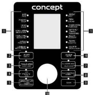 Concept CK8000 - DAUDZFUNKIONALA CATLATVA BADIBAS PANELA APRAKSTS - 1