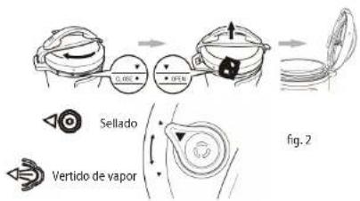 Concept CK8000 - USO DE UNA OLLA A PRESION (7) - 1