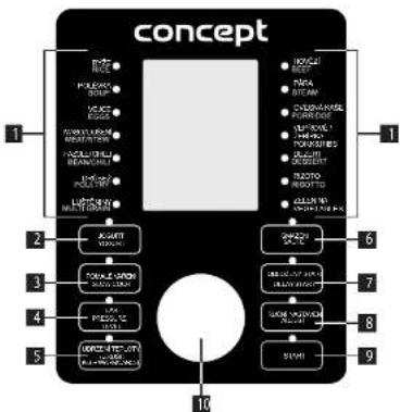 Concept CK8000 - DESCRIPION DEL PANEL DE CONTROL DE LA OLLA MULTIFUNCIATION - 1