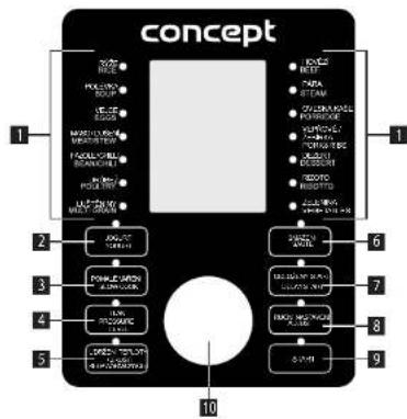 Concept CK8000 - DESCRIPTION OF THE CONTROL PANEL OF THE MULTIFUNCTIONAL POT - 1