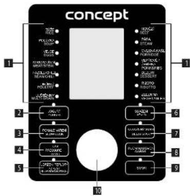 Concept CK8000 - COMMANDE DU PUT MULTIFONCTIONS - 1