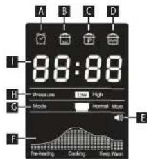 Concept CK8000 - DESCRIPTION DE L'AFFICHAGE - 1