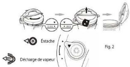 Concept CK8000 - UTILISATION D'UN AUTOCUISEUR (7) - 1
