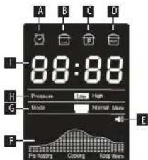 Concept CK8000 - DESCRIPCION DE LA PANTALLA - 1