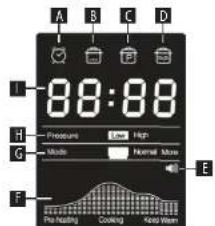 Concept CK8000 - DISPLEJA APRAKSTS - 1