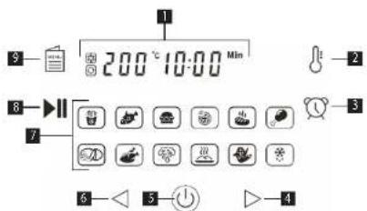 Concept CK8000 - DESCRIPICION DEL PANEL DE CONTROL DE LA TAPA DE AIRE CALIENTE - 1