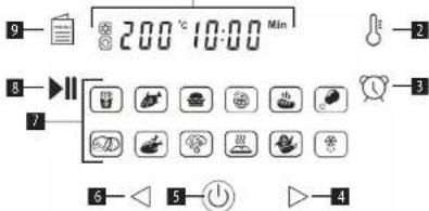 Concept CK8000 - Digitālais displeis - 1
