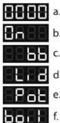 Concept CK8000 - Sul display LED possono assere visualizzati i seguenti messaggi: - 1