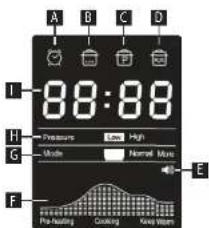 Concept CK8000 - DESCRIZIONDELDISPLAY - 1