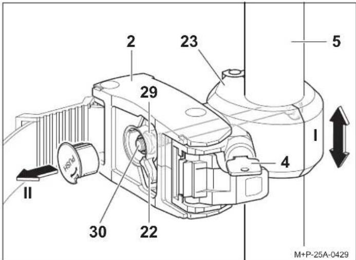 Uebler H21 Z - Regulacja siły zacisku - 1