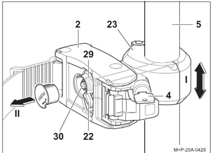 Uebler H21 Z - Precaución - 1